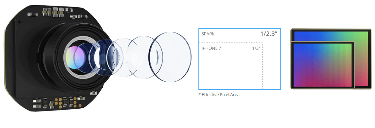 dji spark camera