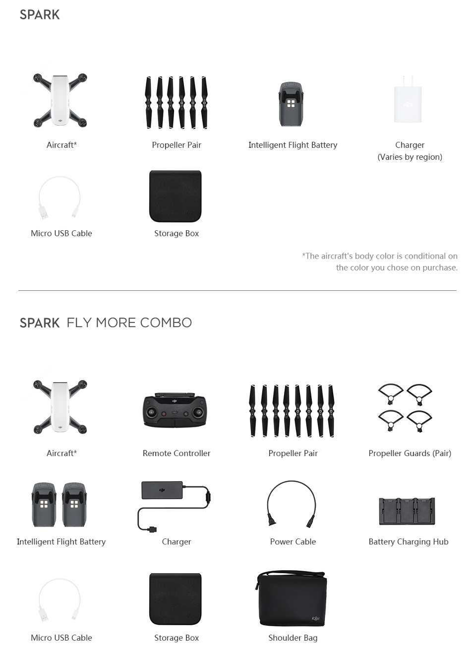 dji spark contenuto combo confezione